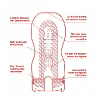 Tenga US Deep Throat Cup